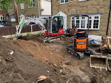 mini digger hire wakefield|plant hire wakefield.